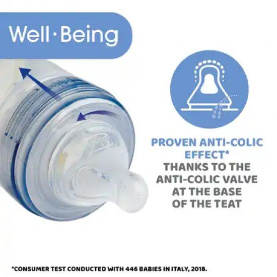 Chicco Well Being Glass Bottle Slow 150ml